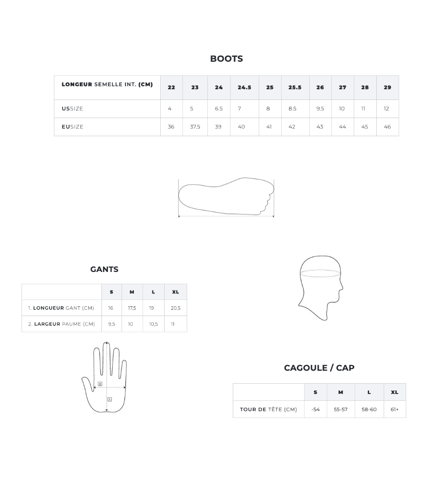 Size Chart Manera Accessoires Néoprène
